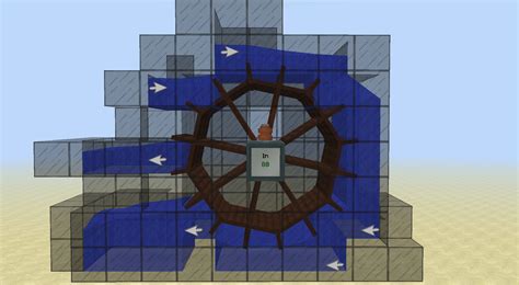 water wheel immersive engineering setup.